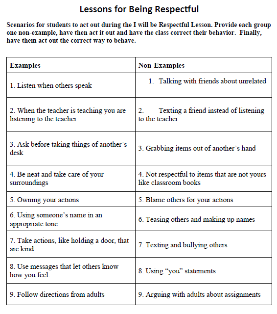 Respectful Lesson I will be Kind Lesson – The Principal Exchange